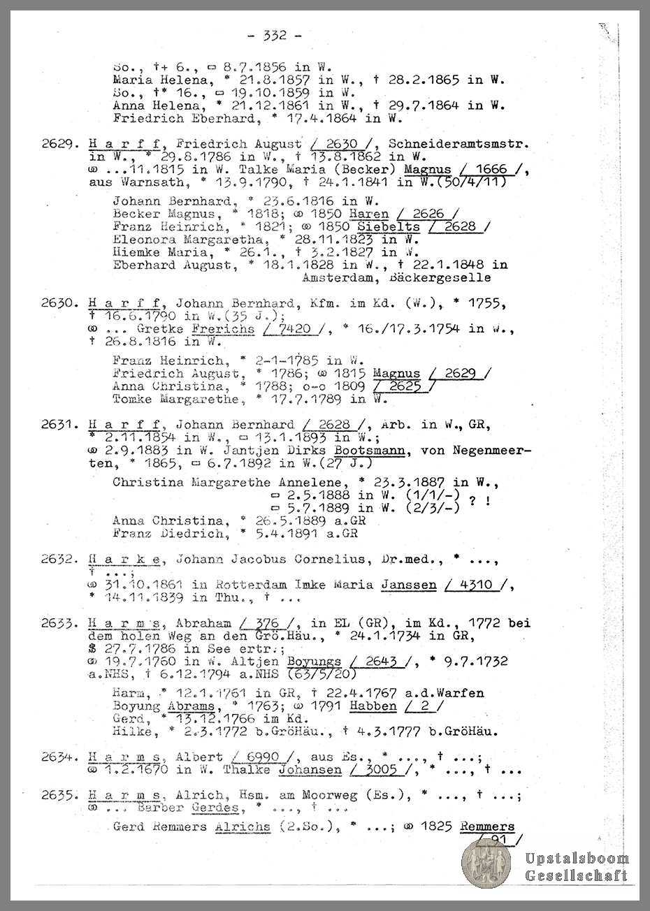 Document